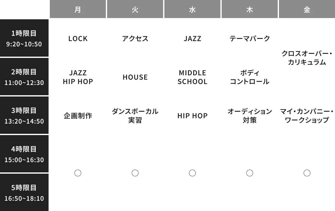 ダンス・
ダンスボーカルコースの時間割例